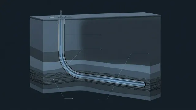 How Does Horizontal Drilling Work? - 3D Cutaway Animation